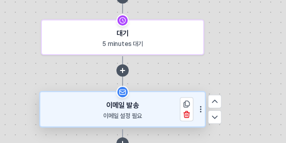 이메일 발송 블록에 마우스를 올린 모습. 오른쪽에 복제와 삭제 아이콘, 바깥에 위 아래 화살표 버튼이 나타난다