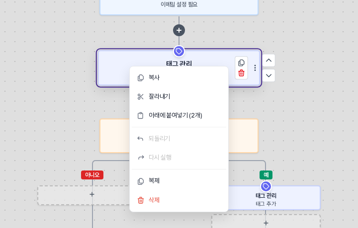 태그 관리 블록을 우클릭해 열린 메뉴. 복사, 잘라내기, 아래에 붙여넣기 (2개), 되돌리기, 다시 실행, 복제, 삭제 항목이 보인다