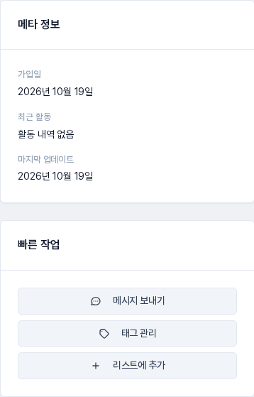 가입일, 최근 활동, 마지막 업데이트를 보여 주는 메타 정보 카드와 메시지 보내기, 태그 관리, 리스트에 추가 버튼이 있는 빠른 작업 카드