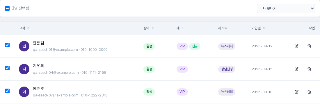 연락처 3명을 체크하고 대량 작업 선택에서 내보내기를 고른 화면