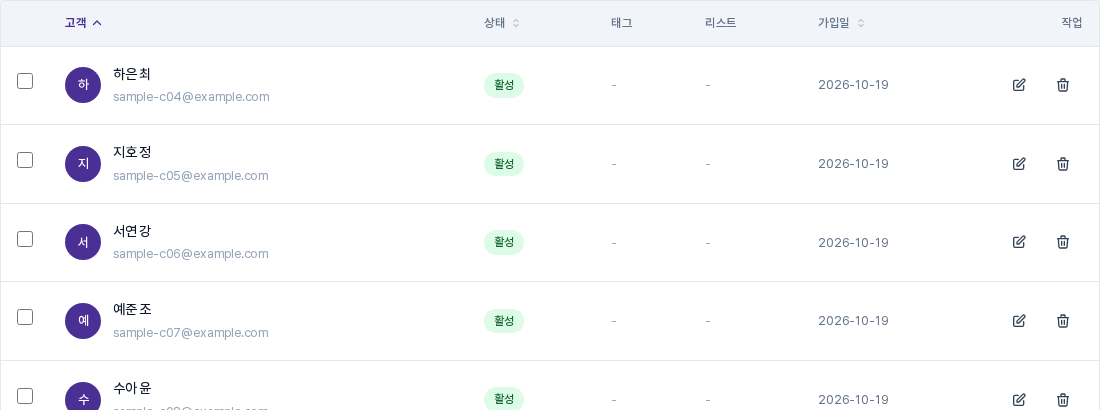 3명이 삭제되어 다음 연락처부터 표시되는 목록