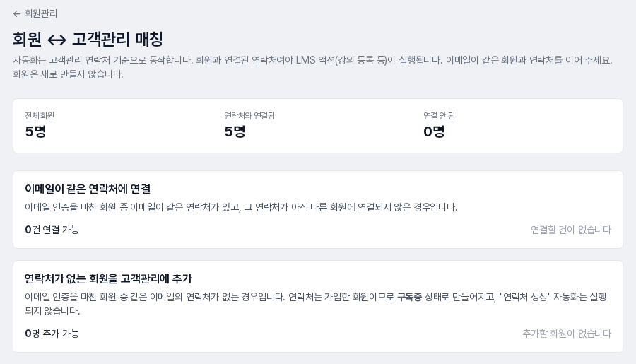 연결 후 매칭 화면. 연락처와 연결됨 5명, 연결 안 됨 0명이며 연결할 건이 없습니다