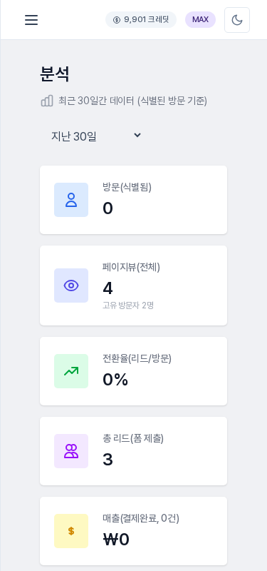 휴대폰 폭에서 본 분석 화면. 기간 선택 칸 아래로 지표 카드가 세로로 쌓여 있습니다