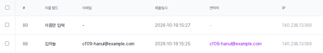 폼 제출 목록. 이메일을 입력한 제출은 연락처 열에 연락처가 연결되고, 이름만 입력한 제출은 연락처 열이 비어 있는 모습