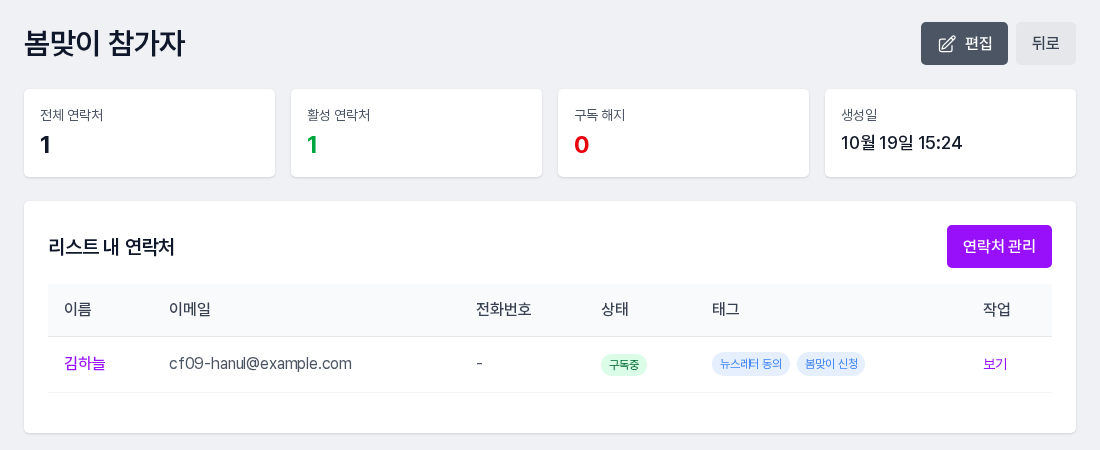 봄맞이 참가자 리스트 상세. 리스트 내 연락처 표에 폼으로 들어온 연락처와 태그가 보이는 모습