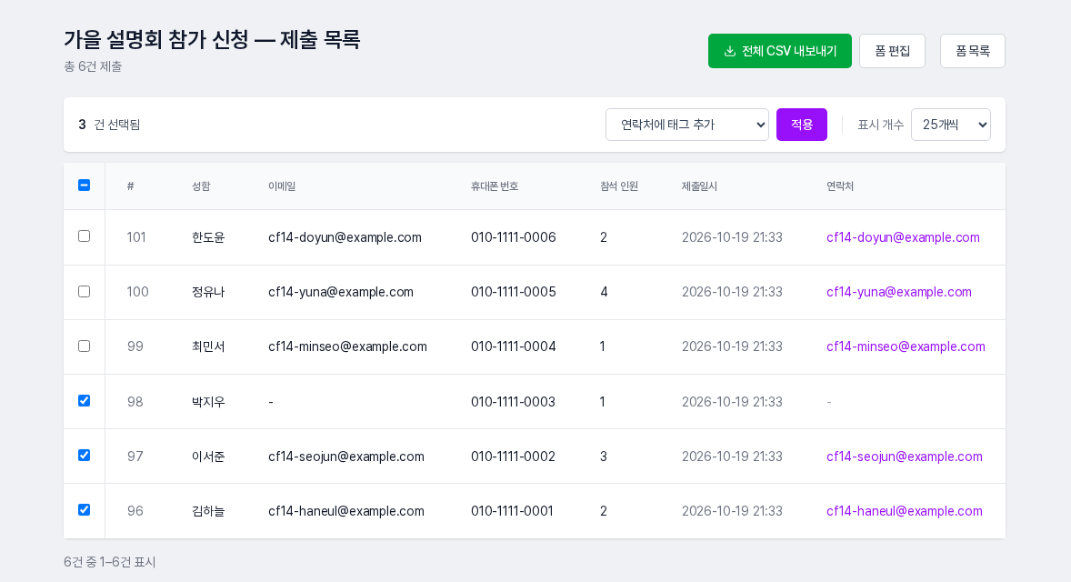 세 건을 체크하고 일괄 작업 상자에서 연락처에 태그 추가를 고른 상태의 제출 목록