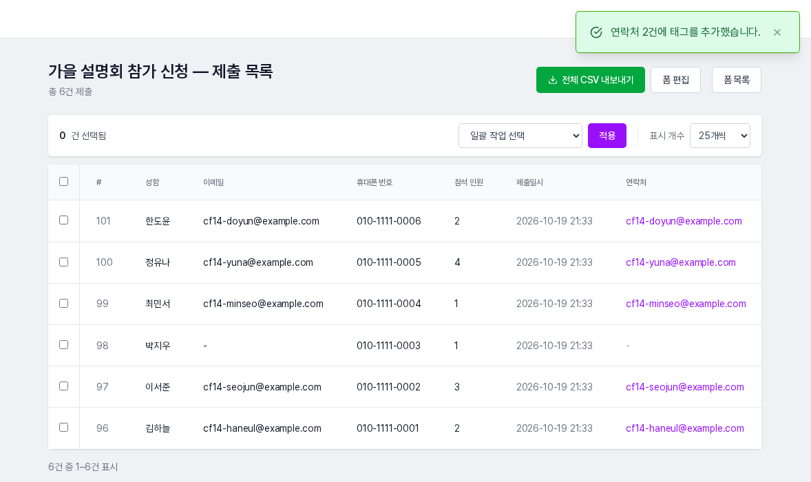 태그 추가 뒤 화면 위쪽에 연락처 2건에 태그를 추가했습니다 안내가 나온 제출 목록