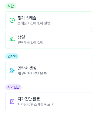 트리거 선택 패널의 중간. 시간 카테고리의 정기 스케줄과 생일, 연락처 카테고리의 연락처 생성, 자가진단 카테고리의 자가진단 완료 카드가 보인다
