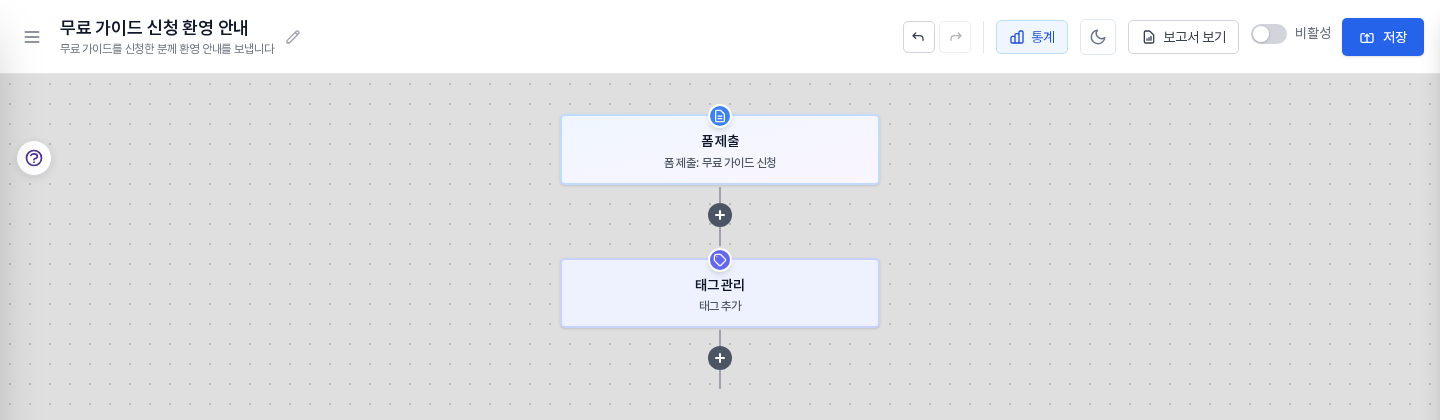폼 제출 블록 아래에 태그 관리 블록이 이어진 빌더 화면. 폼 제출 블록에는 폼 제출: 무료 가이드 신청이 적혀 있다