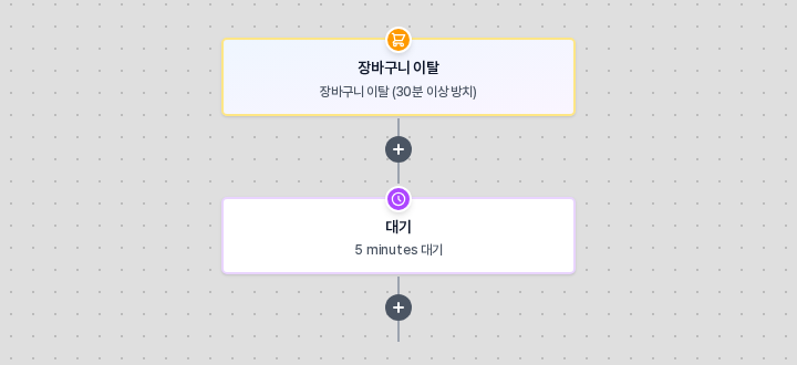 장바구니 이탈 블록 아래에 대기 블록이 이어진 빌더 화면