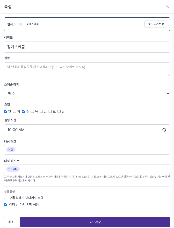 대상 태그에 신규, 대상 리스트에 뉴스레터 이름표가 쌓여 있고 매주 월·수 오전 10시로 설정된 속성 패널
