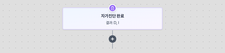 부제가 결과: D, I로 바뀐 자가진단 완료 블록
