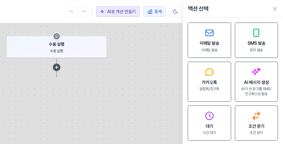 자동화 빌더의 액션 선택 패널. 이메일 발송, SMS 발송, 카카오톡, AI 메시지 생성, 대기, 조건 분기 카드가 보입니다