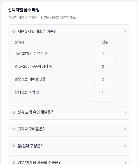 첫 번째 질문을 펼쳐 네 개의 선택지 옆 점수 칸에 4, 3, 2, 1이 각각 입력되어 있는 선택지별 점수 배정 영역