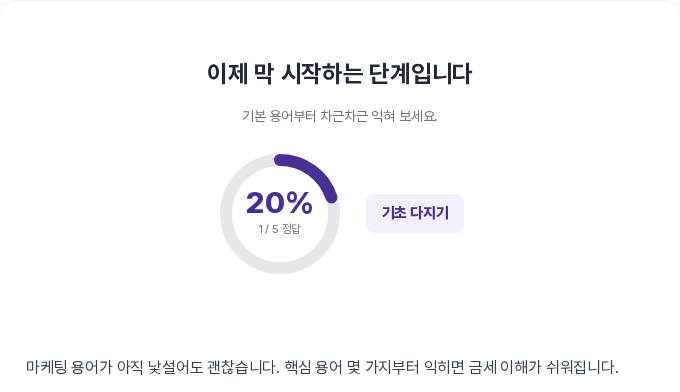 5문항 중 1개 정답으로 정답률 20퍼센트가 원형 그래프의 일부로 표시되고 기초 다지기 배지가 보이는 결과 화면