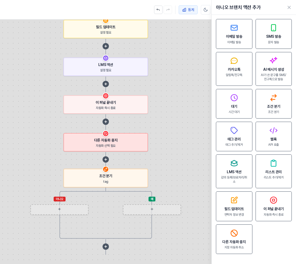 조건 분기 블록 아래 아니오와 예 두 갈래가 보이고, 오른쪽에 아니오 브랜치 액션 추가 패널이 열려 있다