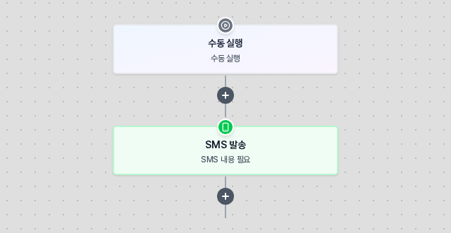 수동 실행 블록 아래에 SMS 발송 블록이 이어져 있고 부제에 SMS 내용 필요가 보이는 캔버스