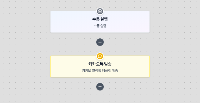 수동 실행 블록 아래에 카카오톡 발송 블록이 이어져 있고 부제가 카카오 알림톡 템플릿 발송으로 보이는 캔버스