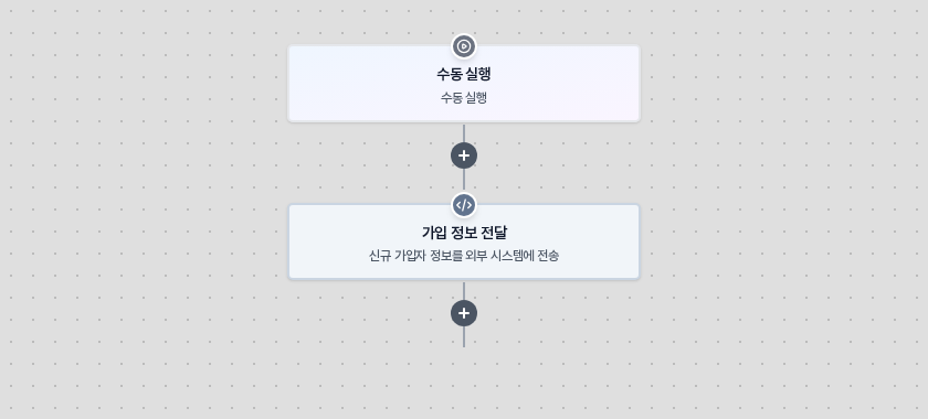 수동 실행 트리거 아래에 가입 정보 전달 웹훅 블록이 놓인 자동화 화면