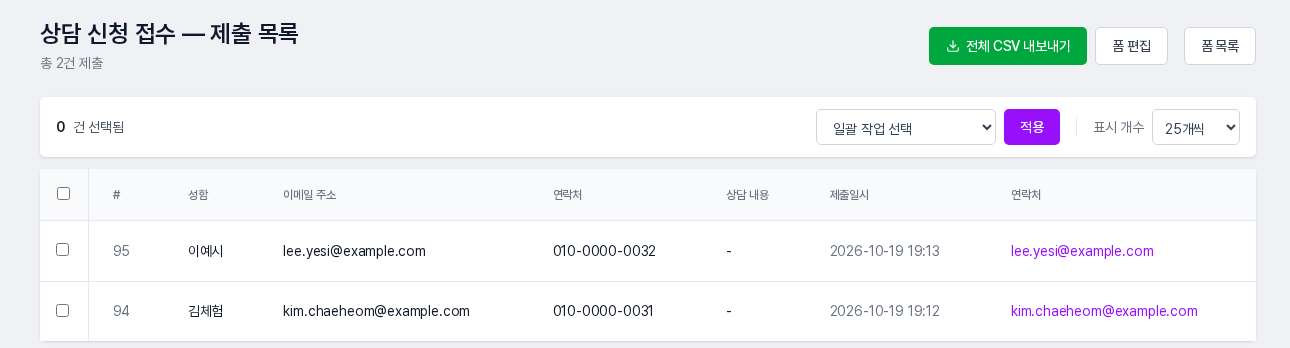 연결한 폼의 제출 목록. 성함, 이메일 주소, 연락처 열에 방문자가 입력한 값이 들어 있고 상담 내용 열은 빈 칸으로 보임