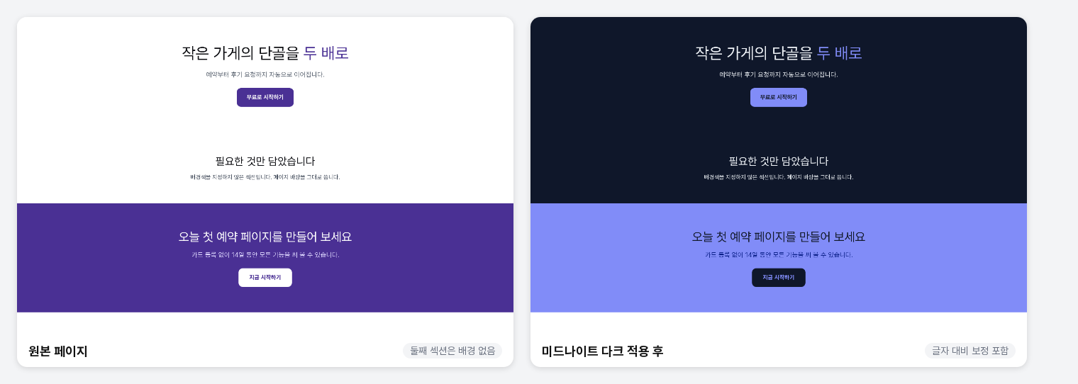 배경 없는 섹션이 있는 페이지에 미드나이트 다크를 적용하기 전과 후 비교. 적용 후 모든 섹션 글자가 배경 위에서 읽힙니다