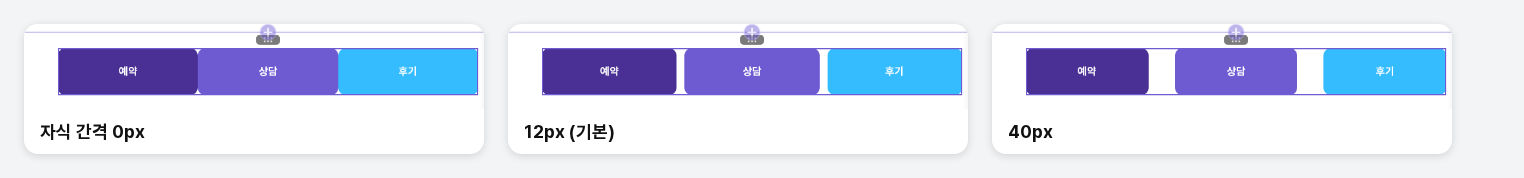 세 칸이 나란히 있는 상자의 자식 간격이 0px, 12px, 40px일 때 칸 사이 간격 비교