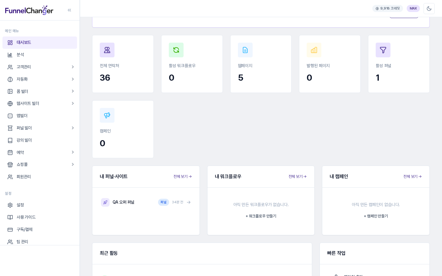 현황 카드 여섯 개와 내 퍼널·사이트, 내 워크플로우, 내 캠페인 카드
