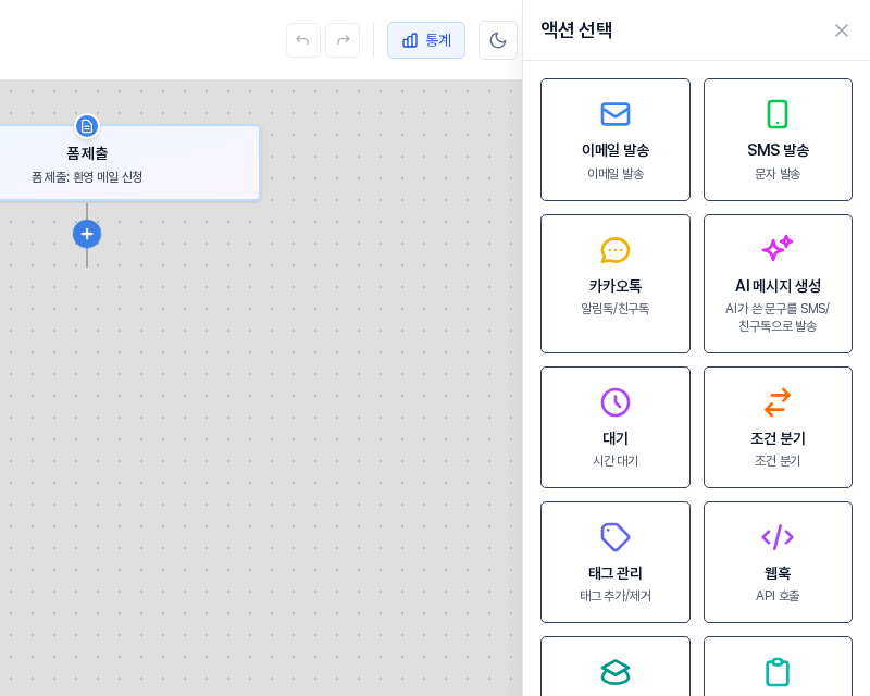 트리거 아래 더하기 버튼을 눌러 열린 액션 선택 목록. 이메일 발송, SMS 발송, 카카오톡, AI 메시지 생성, 대기, 조건 분기, 태그 관리, 웹훅 카드가 보임