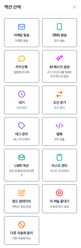 액션 선택 패널. 이메일 발송, SMS 발송, 카카오톡, AI 메시지 생성, 대기, 조건 분기, 태그 관리 등의 카드가 두 줄 격자로 나열되어 있다