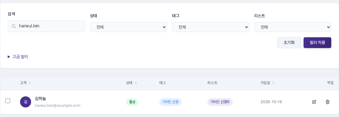 연락처 목록에서 이메일로 검색한 결과. 김하늘 연락처가 활성 상태이고 태그 칸에 가이드 신청, 리스트 칸에 가이드 신청자가 붙어 있음