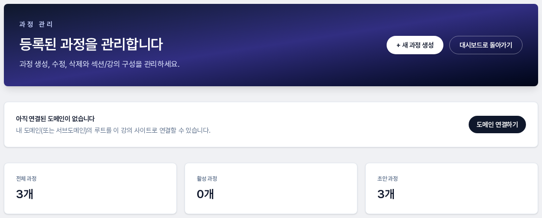 새 과정 생성과 대시보드로 돌아가기 버튼이 있는 머리말, 도메인 연결 안내 카드, 전체 과정 3개, 활성 과정 0개, 초안 과정 3개 숫자 카드