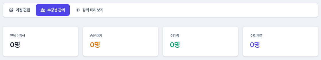 수강생관리 화면 상단. 전체 수강생, 승인 대기, 수강 중, 수료 완료 네 개의 카드가 보인다
