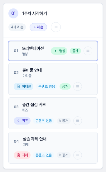 코스 빌더의 레슨 목록. 영상 레슨과 아티클 레슨은 공개, 퀴즈 레슨과 과제 레슨은 비공개로 표시되고 각 행에 유형 표시와 콘텐츠 있음 표시가 보인다