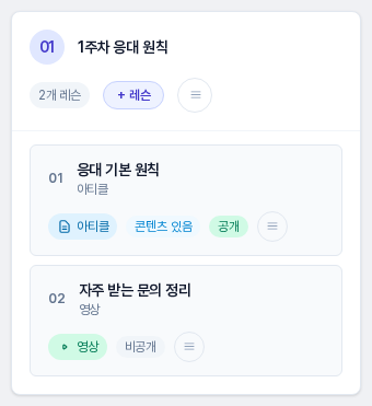 코스 빌더의 레슨 목록. 첫 번째 레슨 행에 아티클, 콘텐츠 있음, 공개 표시가 보이고 두 번째 레슨은 영상, 비공개로 표시되어 있다
