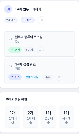 저장 후의 왼쪽 목록. 1주차 점검 퀴즈 레슨 행에 퀴즈와 콘텐츠 있음, 비공개 표시가 있고 아래 콘텐츠 운영 현황에 퀴즈 레슨 1개가 표시되어 있다