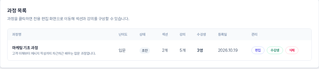 강의 빌더의 과정 목록. 과정 줄 끝에 편집, 수강생, 삭제 버튼이 있고 수강생 열에 3명이라고 표시되어 있다