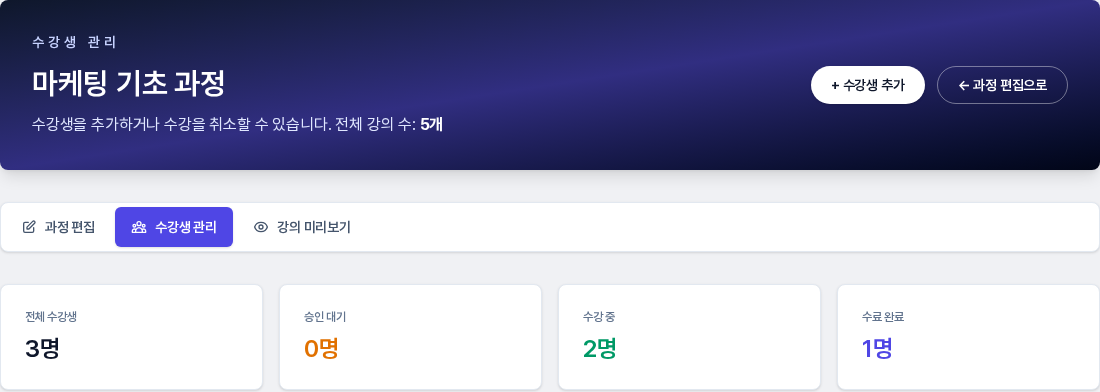수강생 관리 화면의 위쪽. 과정 이름과 수강생 추가 버튼, 과정 편집 수강생 관리 강의 미리보기 탭, 전체 수강생 3명 승인 대기 0명 수강 중 2명 수료 완료 1명 숫자 카드가 보인다