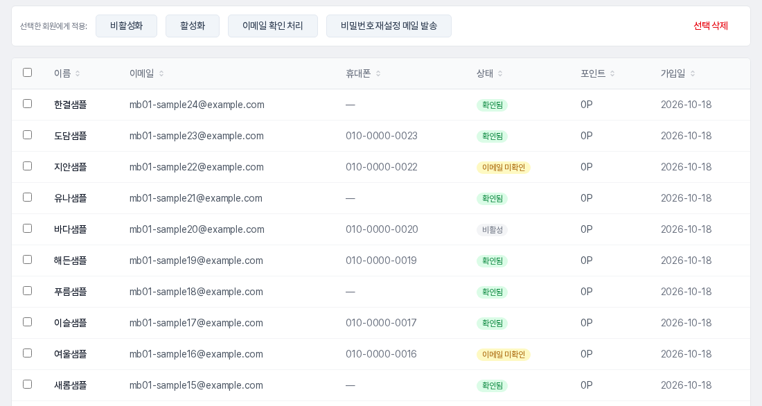 회원 표의 위쪽 열 개 줄. 이름, 이메일, 휴대폰, 상태, 포인트, 가입일 열과 확인됨, 이메일 미확인, 비활성 상태 배지가 보입니다