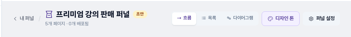 퍼널 상세 화면의 위쪽. 퍼널 이름과 초안 배지, 5개 페이지 0개 배포됨 문구, 흐름과 목록과 다이어그램 전환 버튼, 디자인 톤과 퍼널 설정 버튼이 보인다