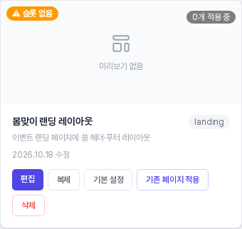 새로 만든 테마 카드. 왼쪽 위에 슬롯 없음 배지, 오른쪽 위에 0개 적용 중이 보이고 편집, 복제, 기본 설정, 기존 페이지 적용, 삭제 버튼이 있습니다