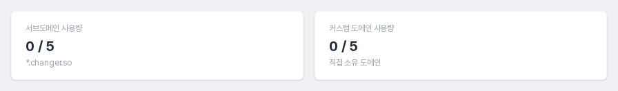 서브도메인 사용량과 커스텀 도메인 사용량 카드