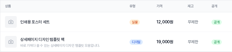 상품 관리 목록. 유형 열에 실물과 디지털이 구분되어 표시됩니다