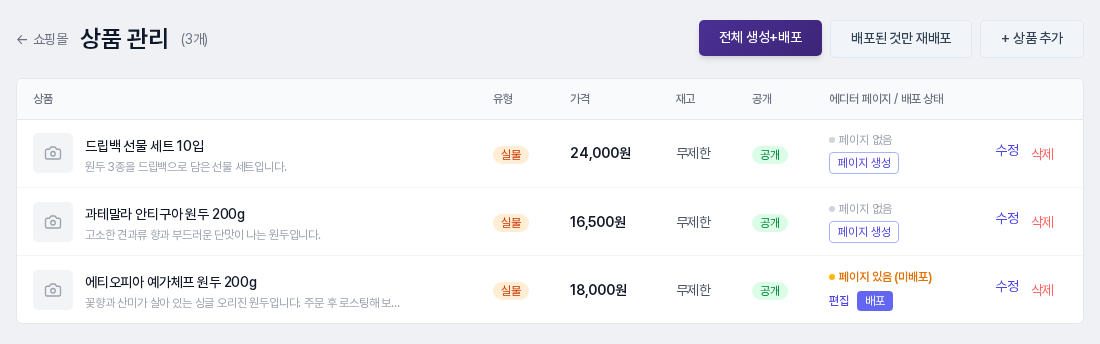 상품 관리 화면. 오른쪽 위에 전체 생성+배포와 배포된 것만 재배포 버튼이 있고, 표에는 페이지 없음 상품 두 개와 페이지 있음 (미배포) 상품 하나가 보입니다